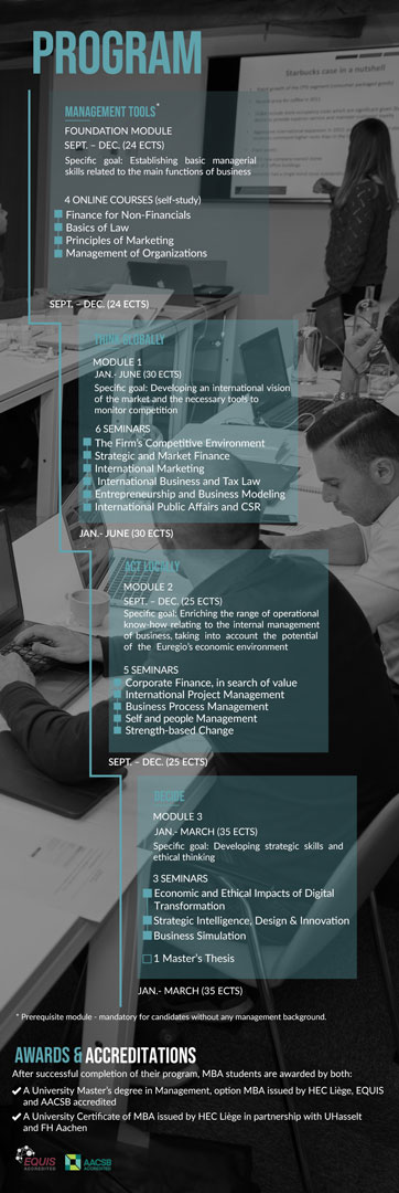 Program